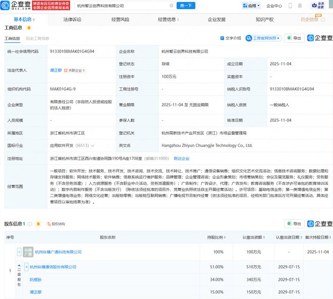 縱橫通信在杭州成立智云創界科技公司，加碼信息處理與存儲支持服務新賽道