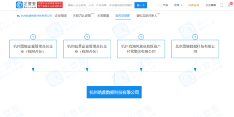 區塊鏈賦能智慧文旅 西湖景區資產公司攜手成立新公司，布局數字化未來