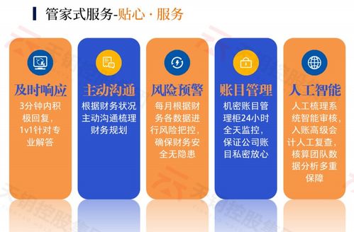 2026年代理記賬服務精選 聚焦性價比、低預算與個性化定制的專業公司推薦